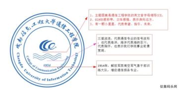 成信大通信工程學(xué)院啟用全新LOGO，彰顯通訊工程新時代風(fēng)采